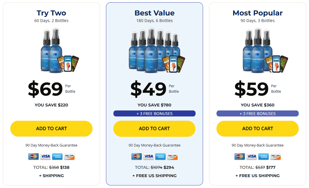 neuroquiet order cart